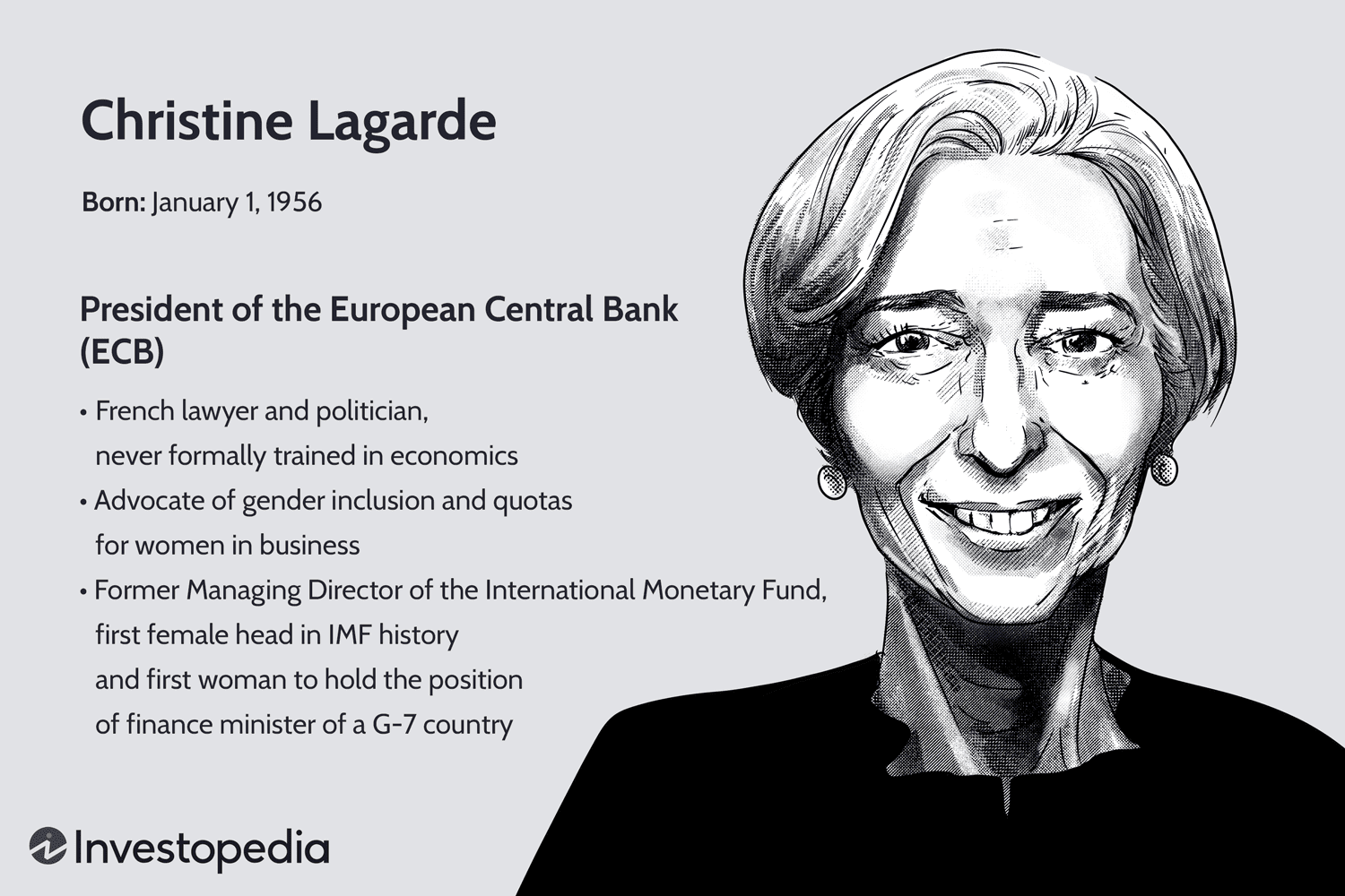 Who Is Christine Lagarde, and What Is Her Role at the European Central Bank? [Video]