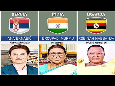Female Leaders Of Different Countries [Video]