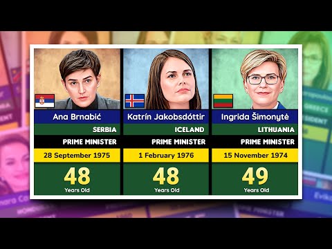 Age Of Female Leaders From Different Countries [Video]