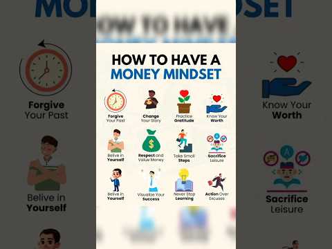 How To Have A Money💰 Mindset [Video]