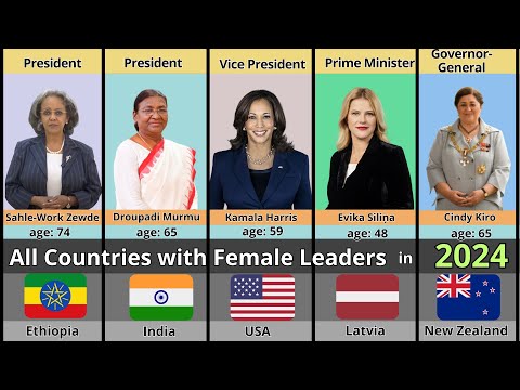 Countries With Female Leaders Today || 2024 [Video]