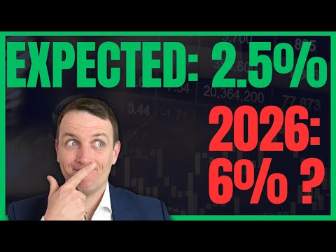 What If INTEREST RATES Aren’t Lowered Long-Term (Market News) [Video]