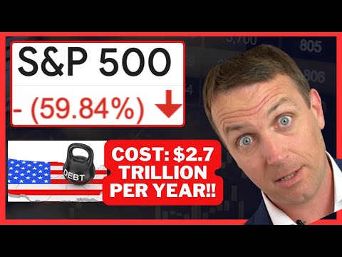 The Impact Of 8% Interest Rates Would Be Disastrous… [Video]