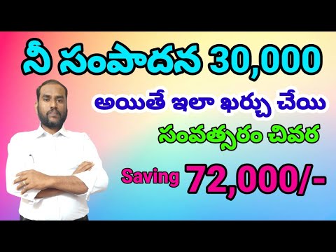 Money Saving Tips For Middle Class | Budgeting | Saving Money in 2024 [Video]