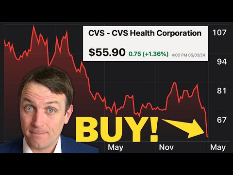 CVS Health Stock Looks Like A Buy – My Added Value [Video]