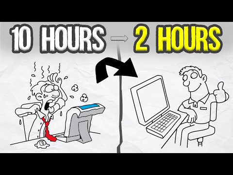 How to be More Productive at WORK || Productivity TIPS at WORK [Video]