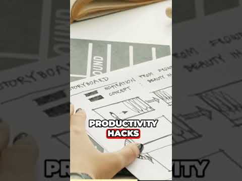too many interests? boost your productivity now [Video]