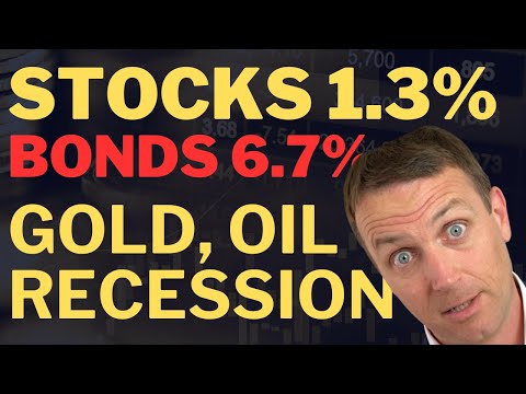 Crazy Market Pricing / Stocks for Zero, Bonds For 6% Rates [Video]