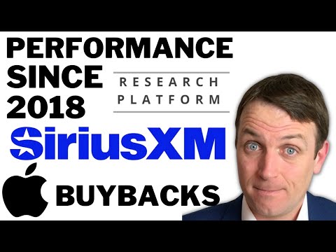 My Performance Since 2018 + Opportunity (LibertySirius) + Strategy (Apple Buybacks vs Value) [Video]