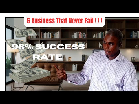 6 High Profitable Business You Can  Start Anywhere in The World 🌍 [Video]
