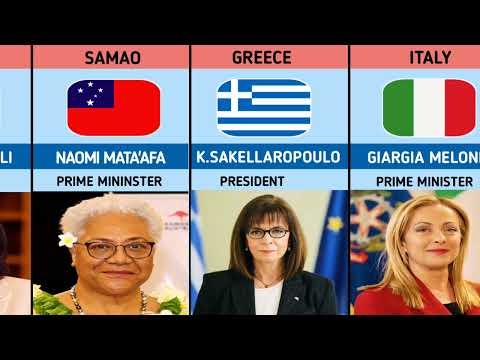 Countries With Female Leaders [Video]