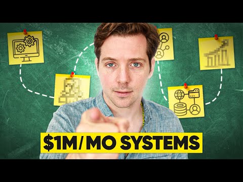 How To Build 7-FIGURE Systems In Your Business [Video]