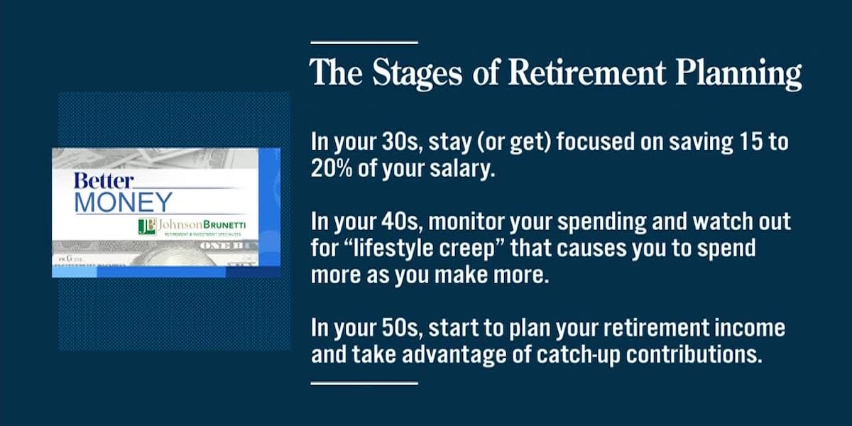 BETTER MONEY: Tips for retirement planning, 8/4 [Video]