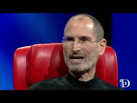 Steve Jobs Motivation: Start Making GREAT PRODUCTS! [Video]