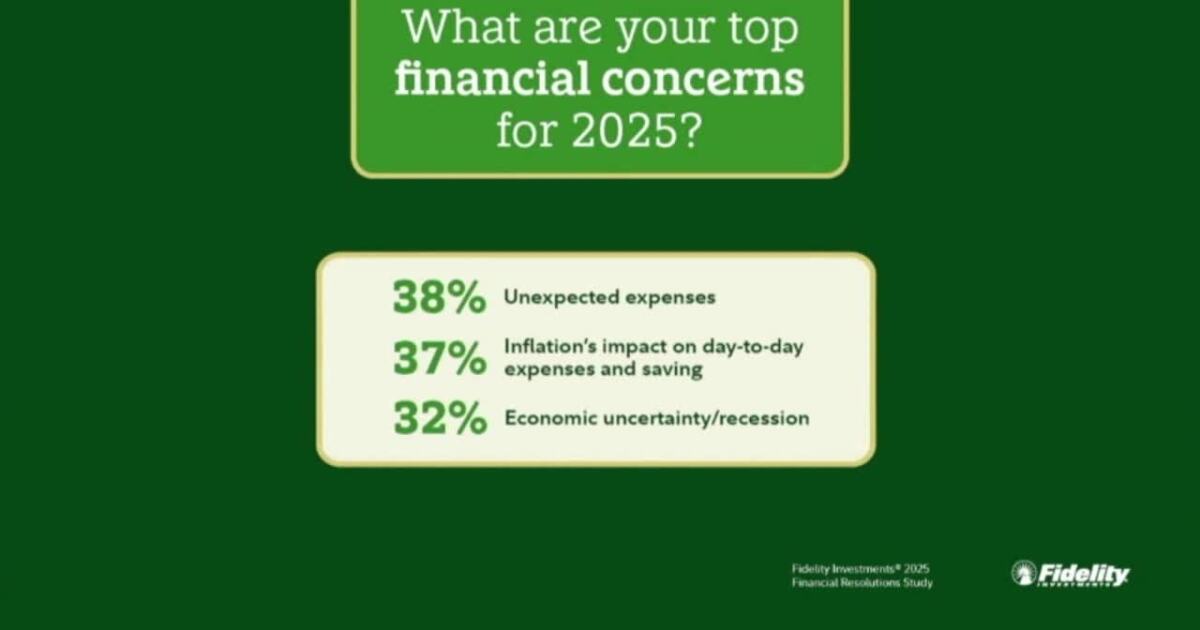 Americans Preparing for Unexpected Financial Events in 2025 [Video]